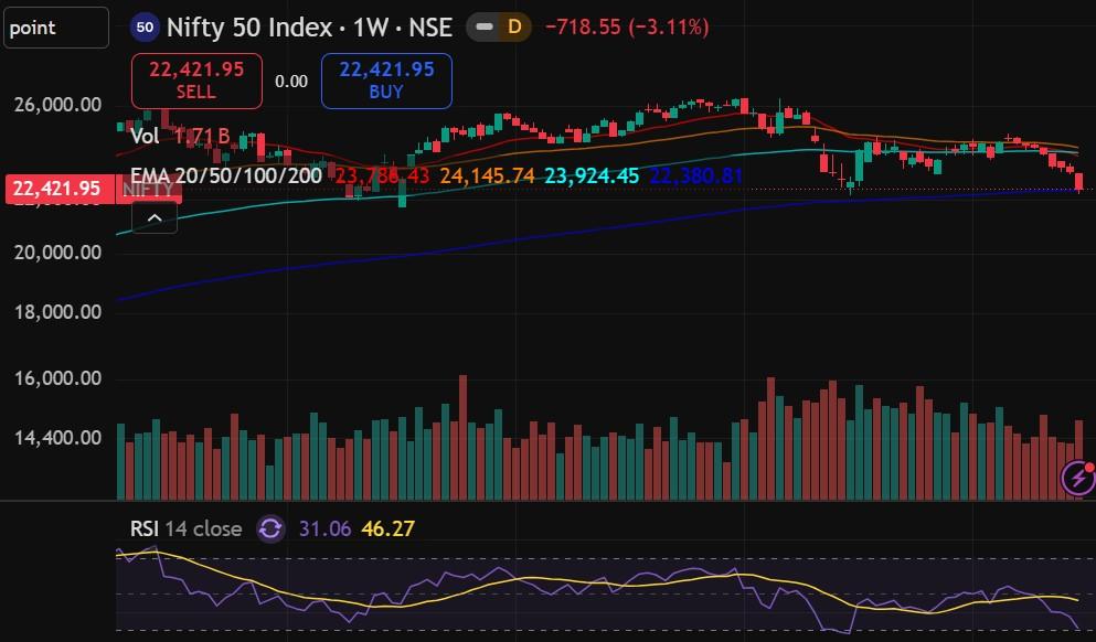 NIFTY 03-OCT-26.jpg