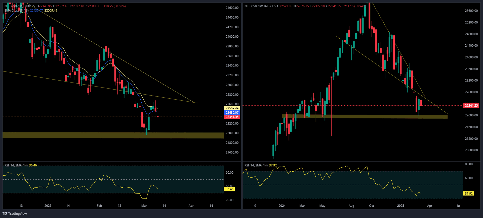 NIFTY 11th MAR.png