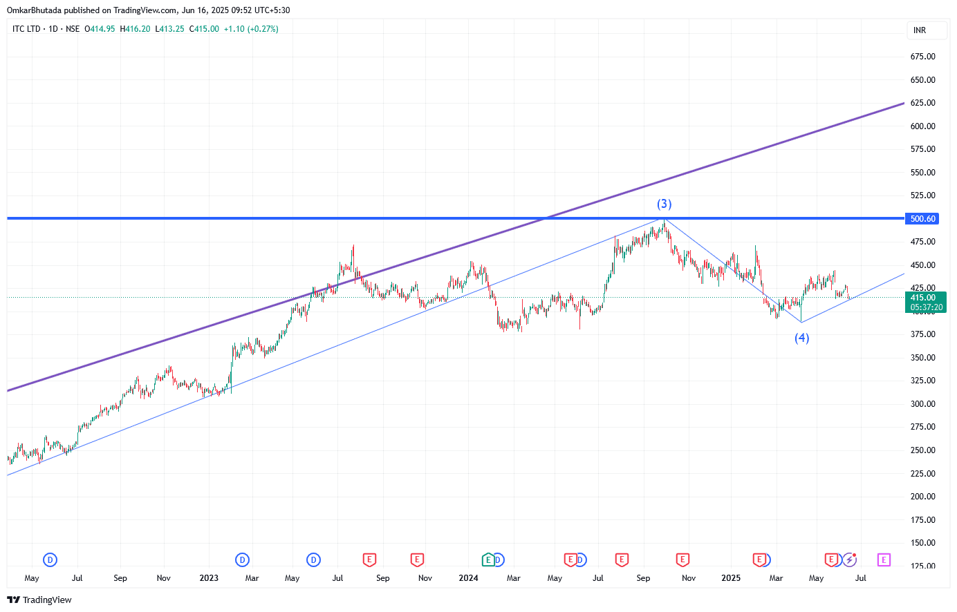 ITC_2025-06-16_09-52-46.png