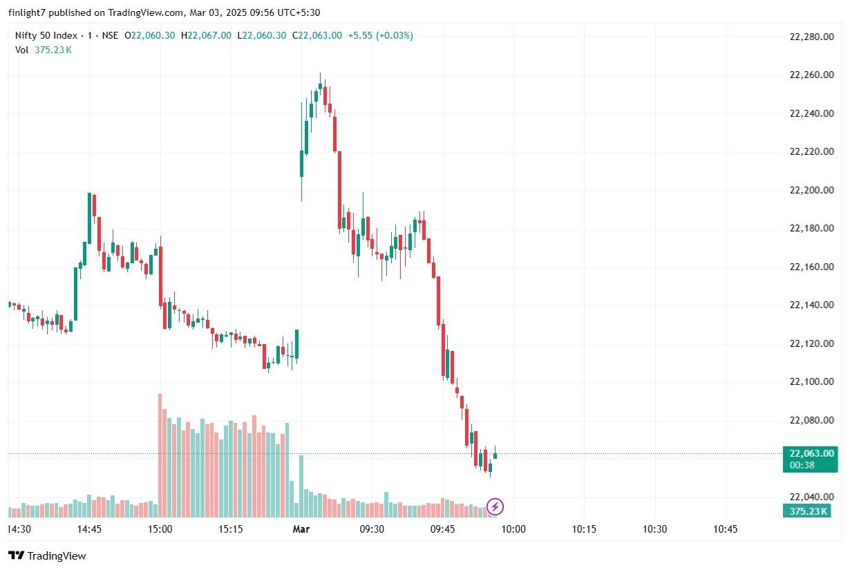 nifty.jpg