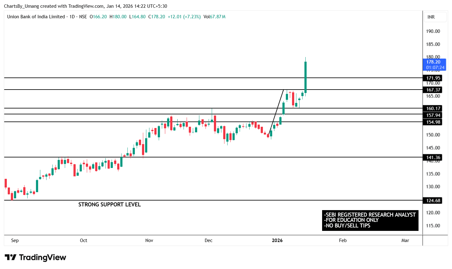 UNIONBANK_2026-01-14_14-22-36.png