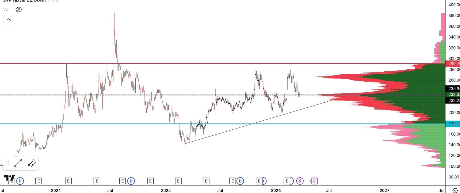 SmartSelect_20260322_124755_TradingView.jpg