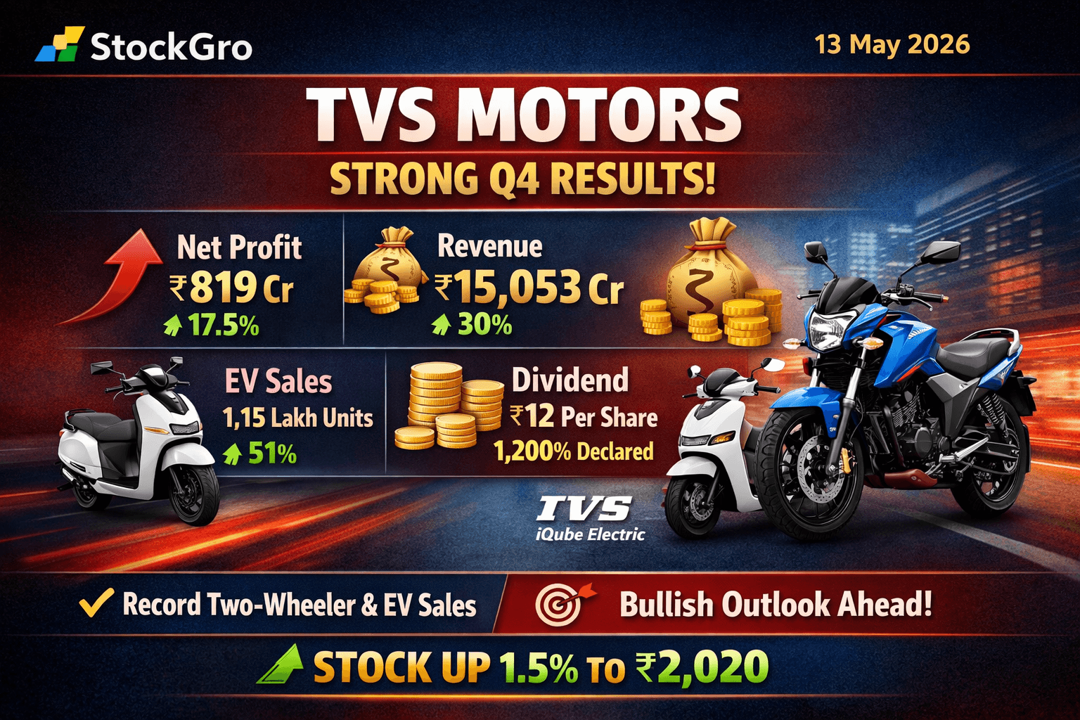tvs.png