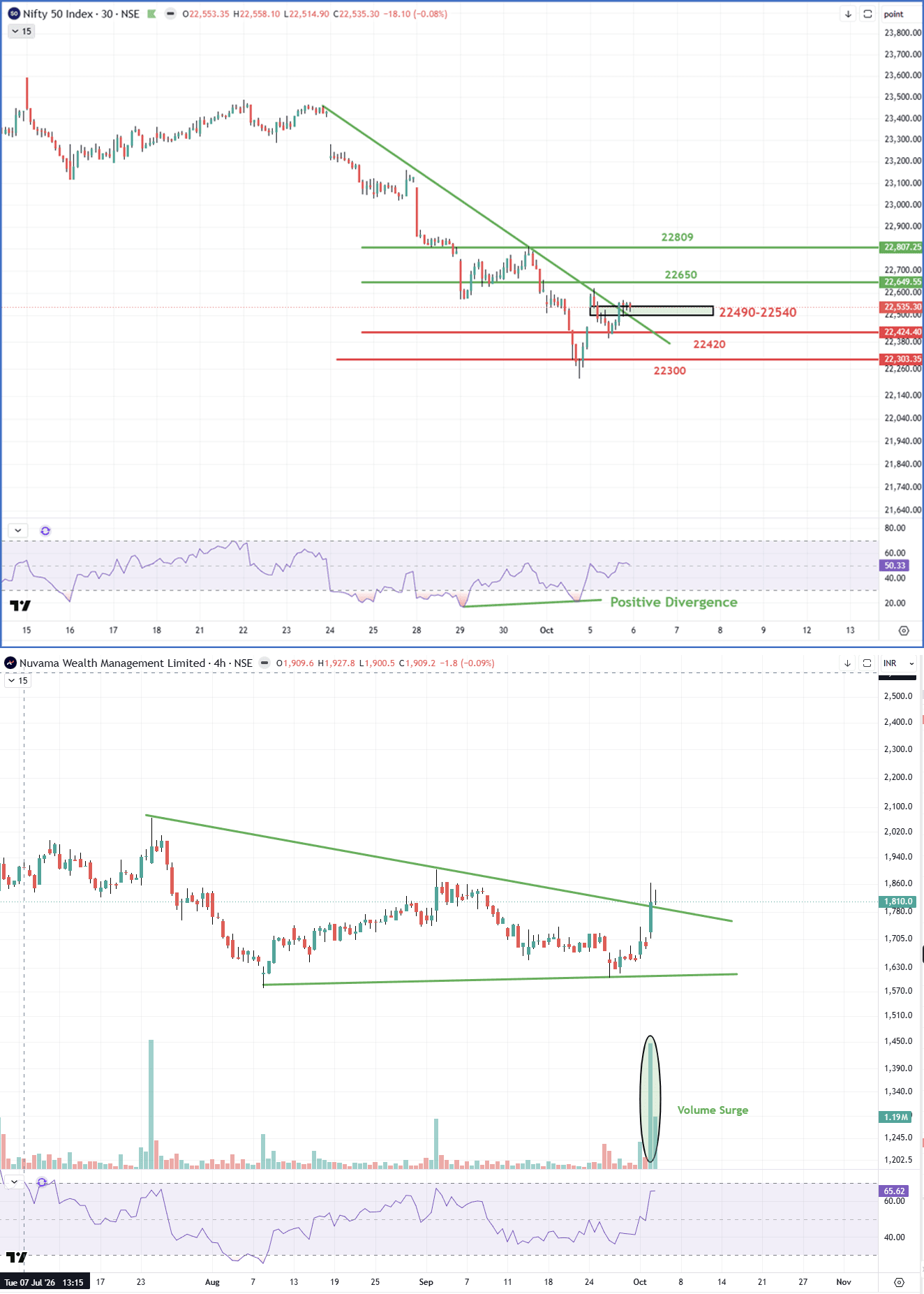 06102026combined_nifty_nuvama.png