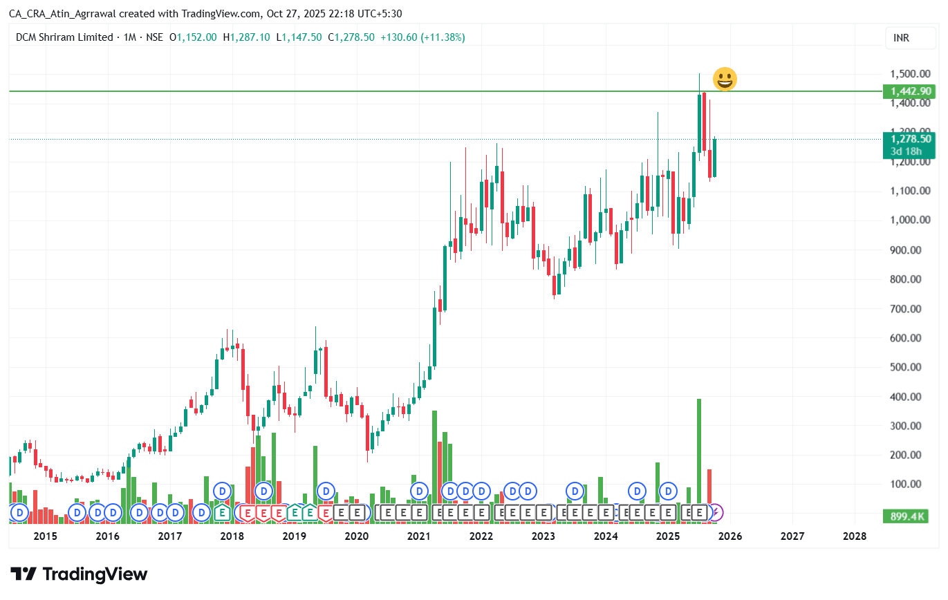 DCMSHRIRAM_2025-10-27_22-18-33.png