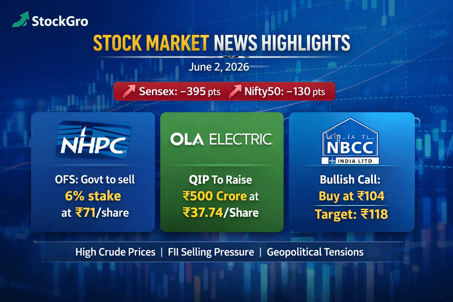 MARKET OPEN 2 JUN.png