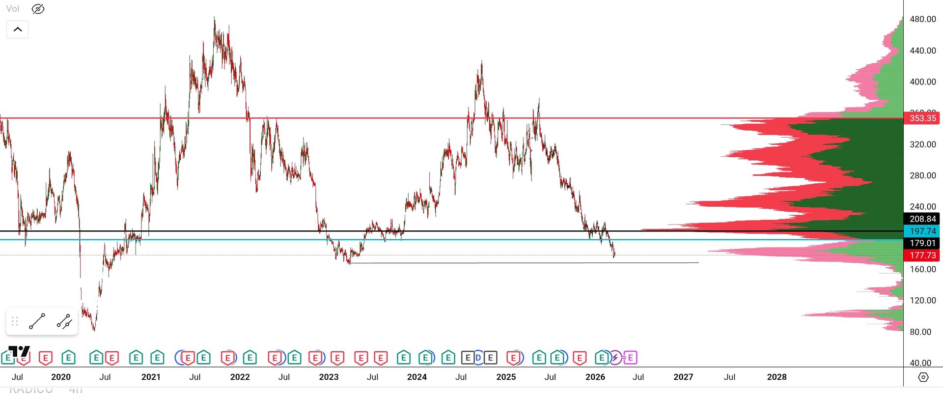 SmartSelect_20260322_192423_TradingView.jpg