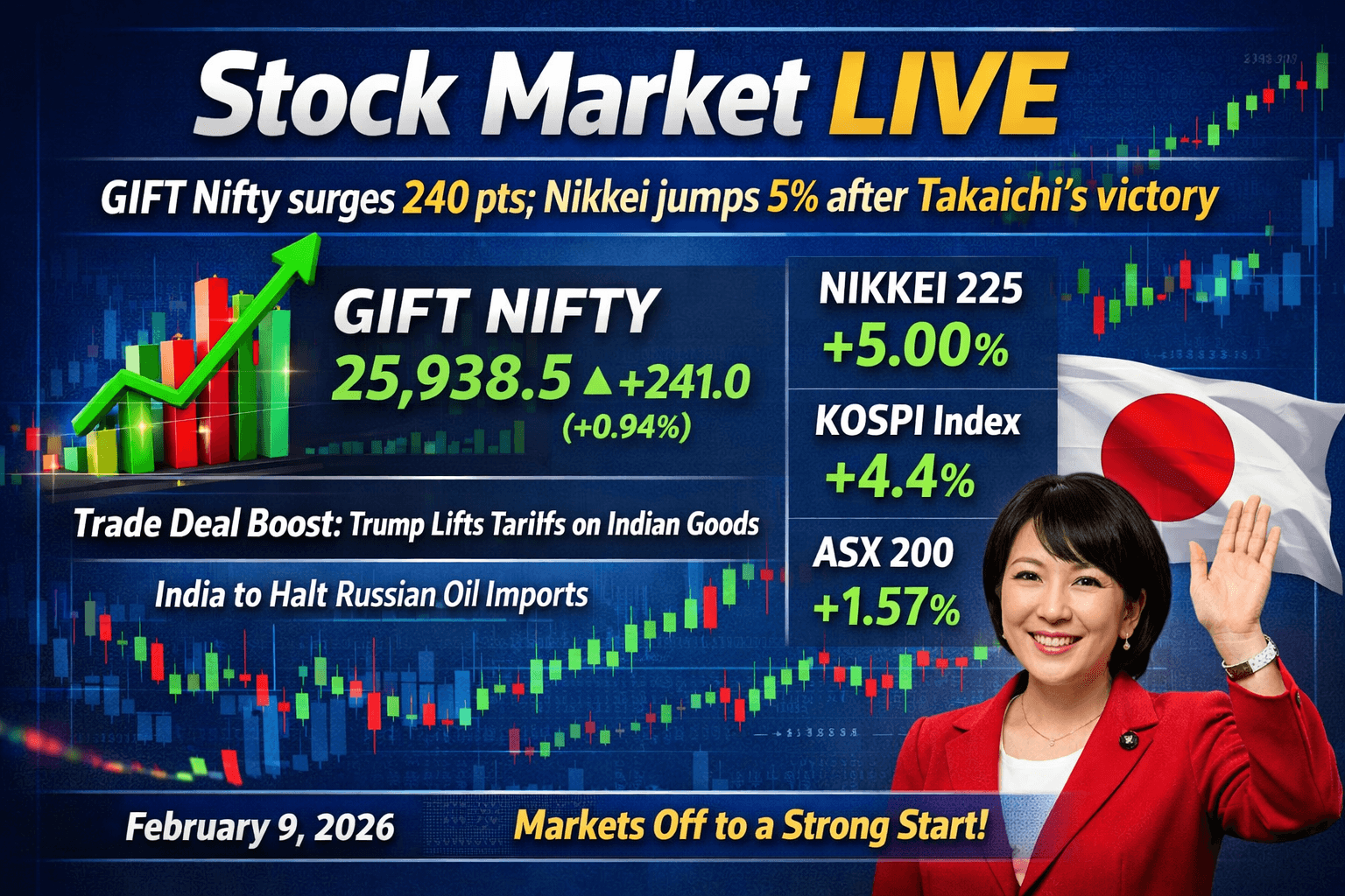 Stock market updates and global boost.png