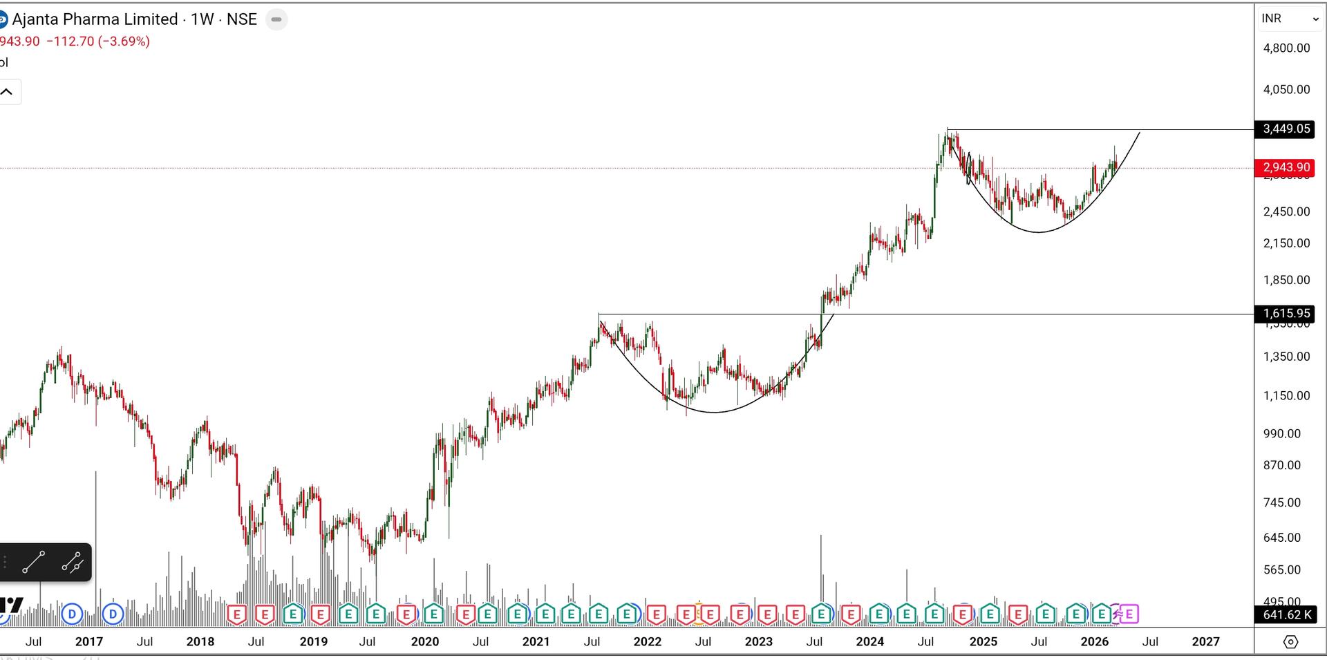 SmartSelect_20260319_215441_TradingView.jpg