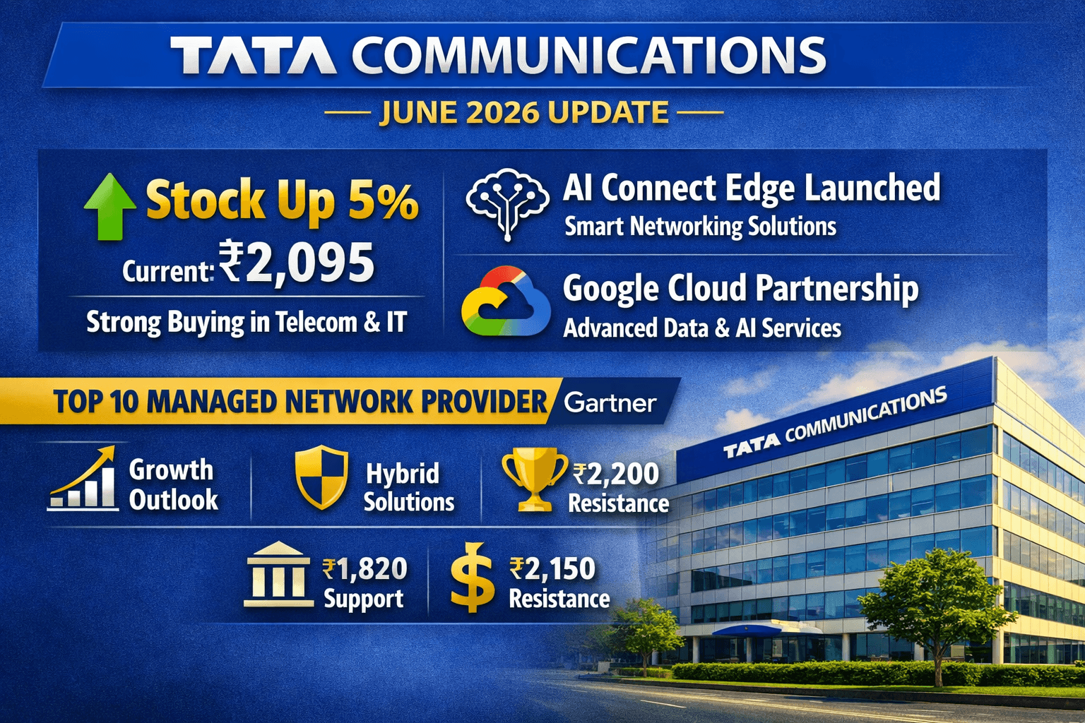 TATA COMM.png