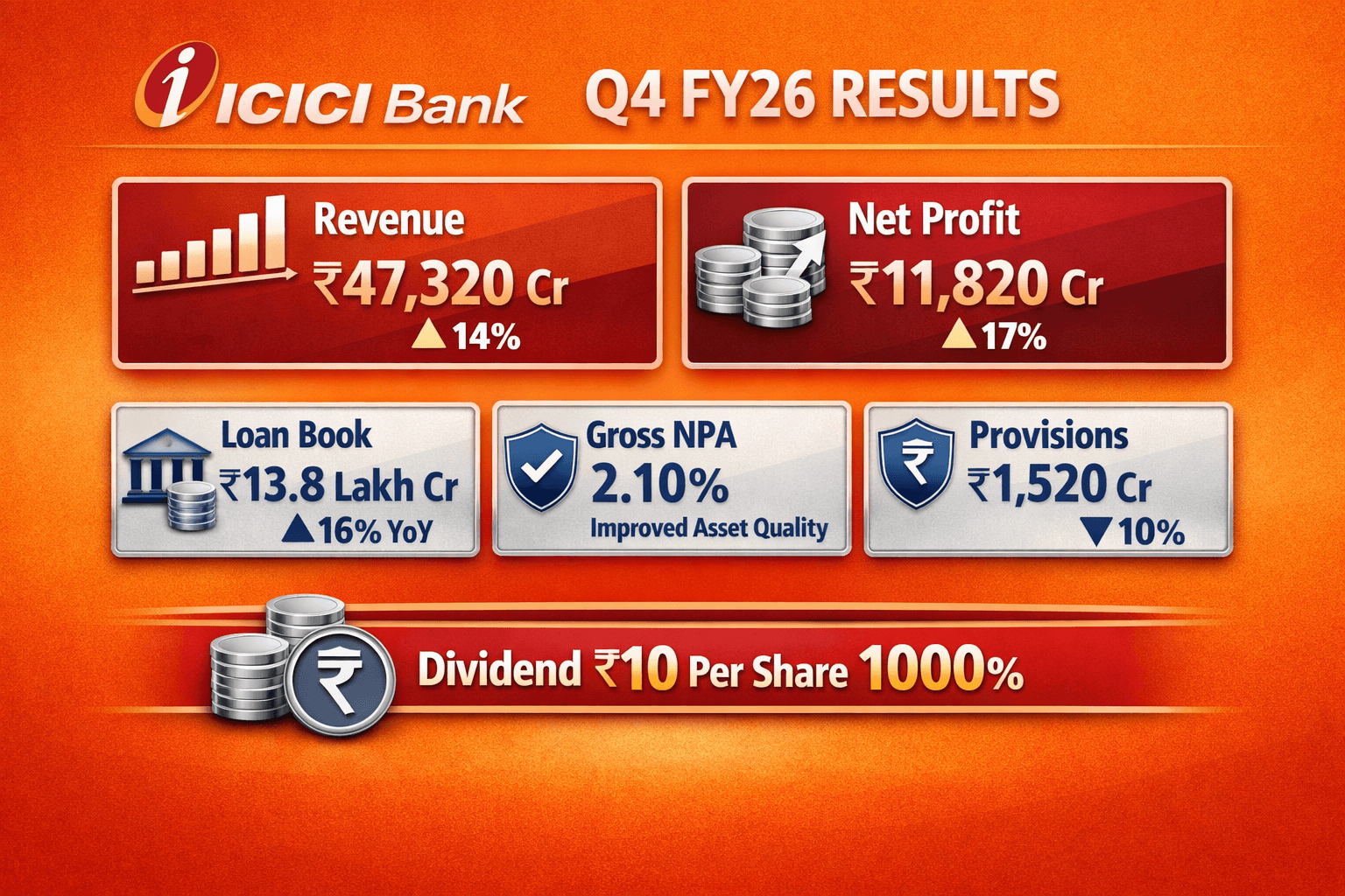 ICICI BANK.png