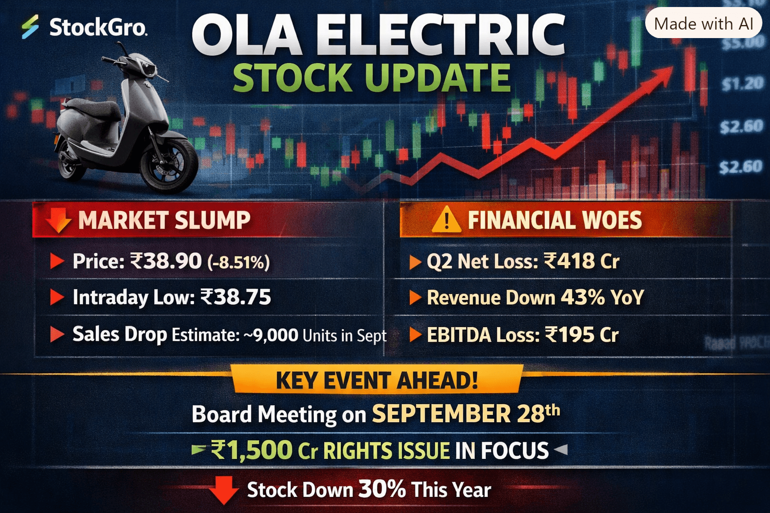 OLA ELECTRIC.png