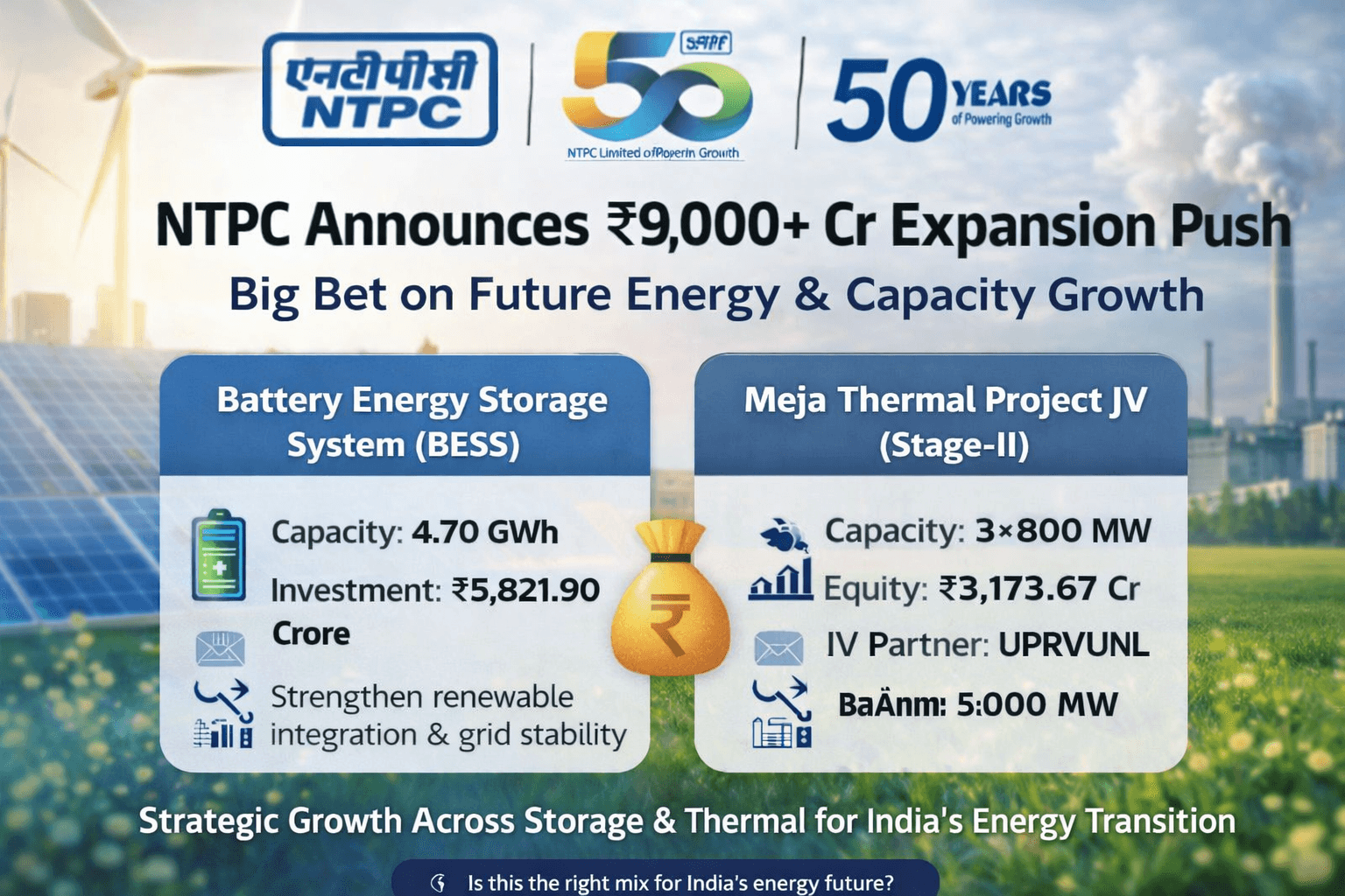 NTPC 50.png