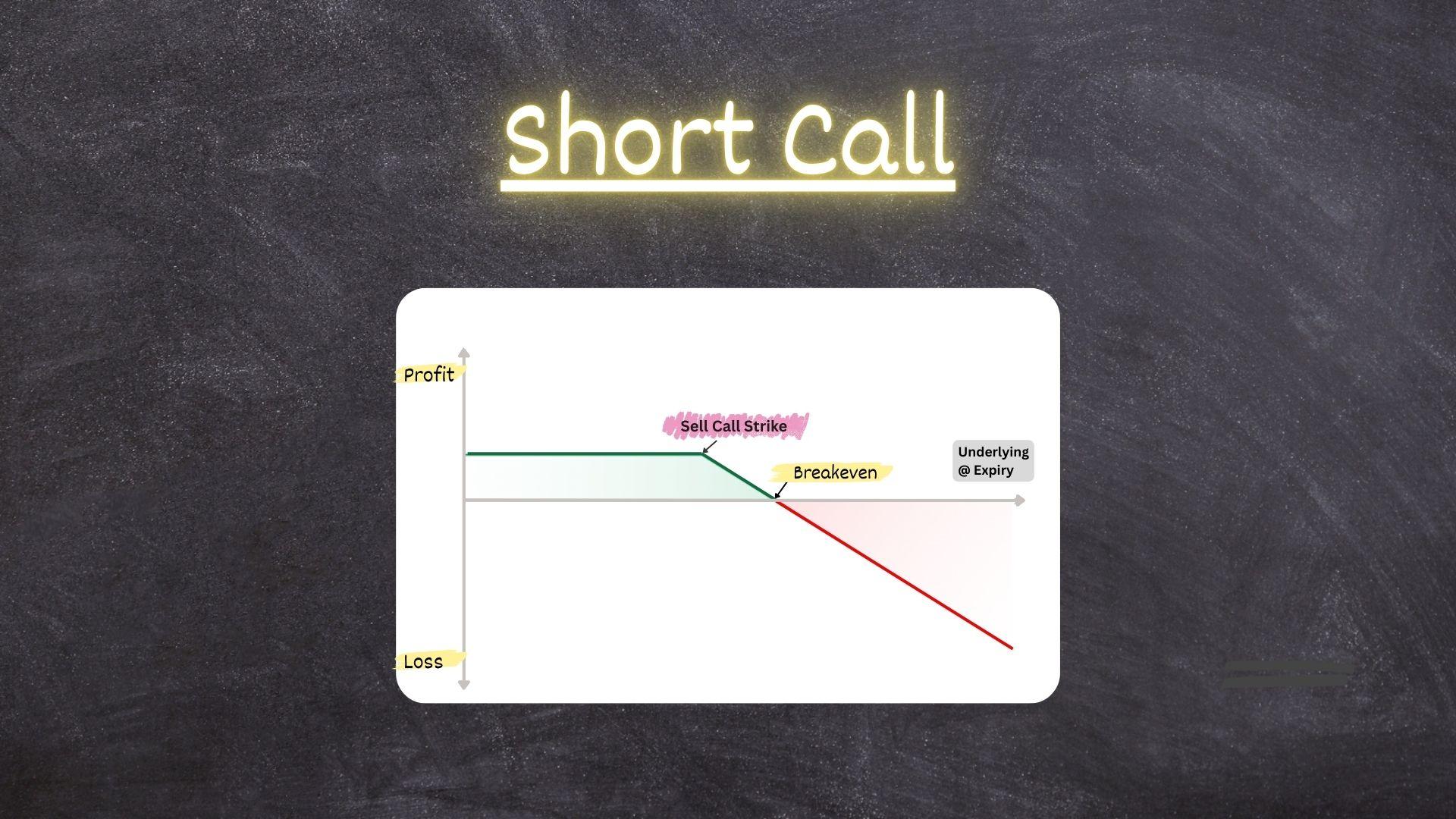 Short Call.jpg