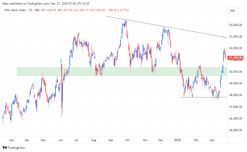 BANKNIFTY_2025-03-27_07-54-49_57a06.png