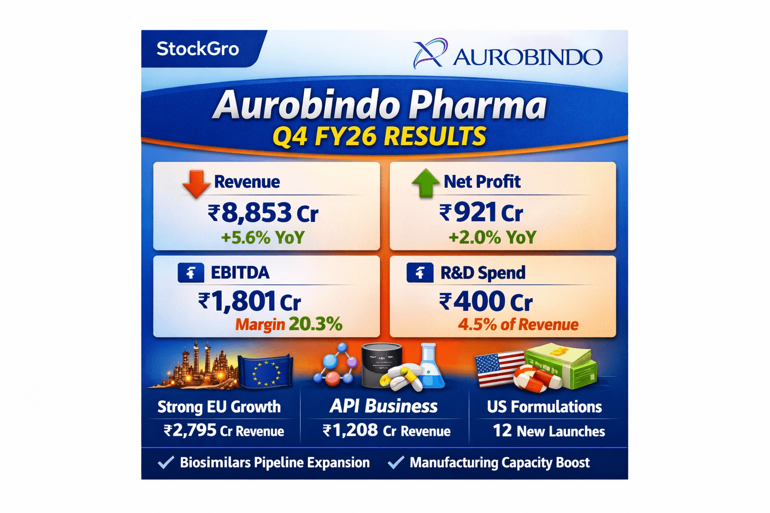 auropharma.png