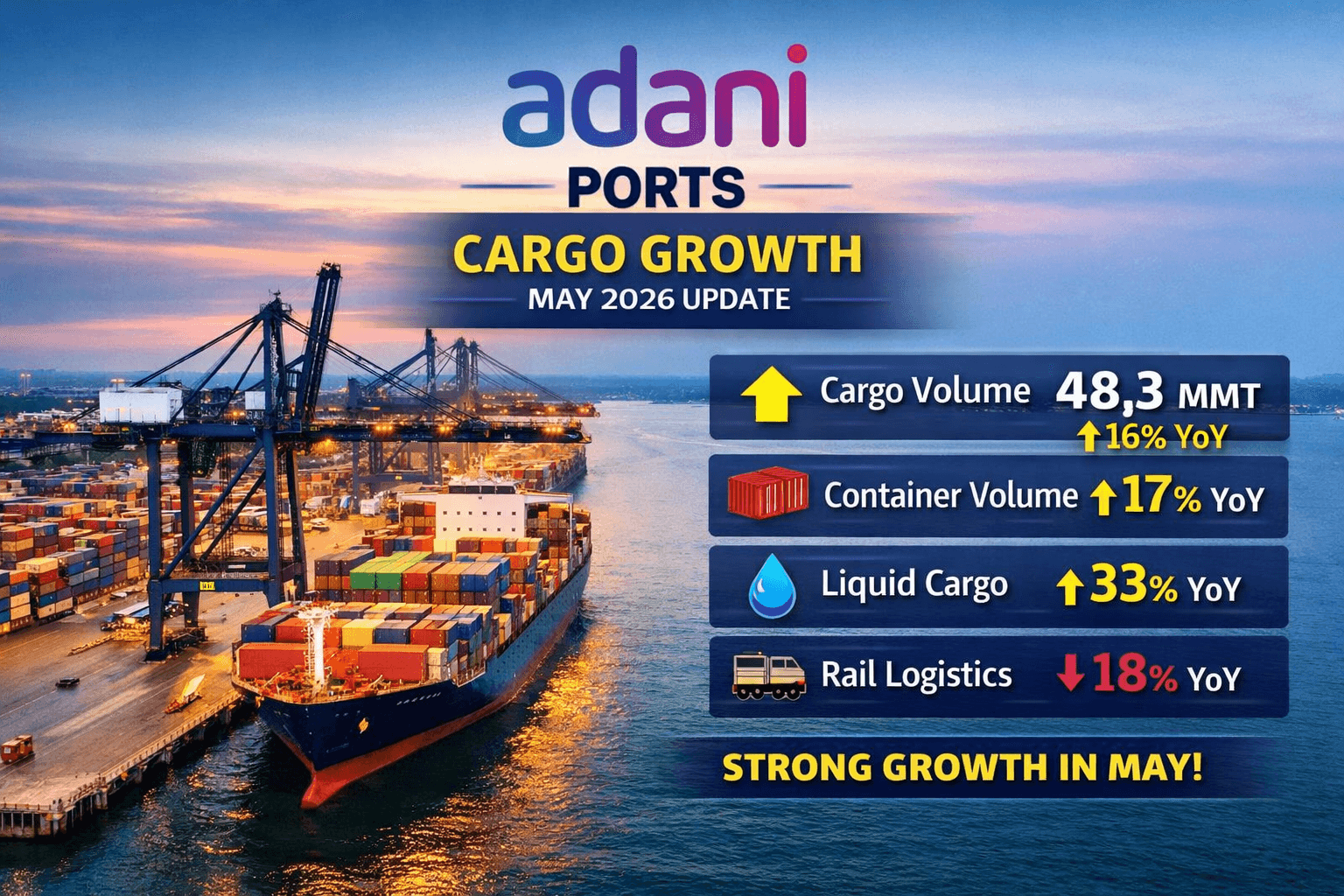 ADANIPORTS.png