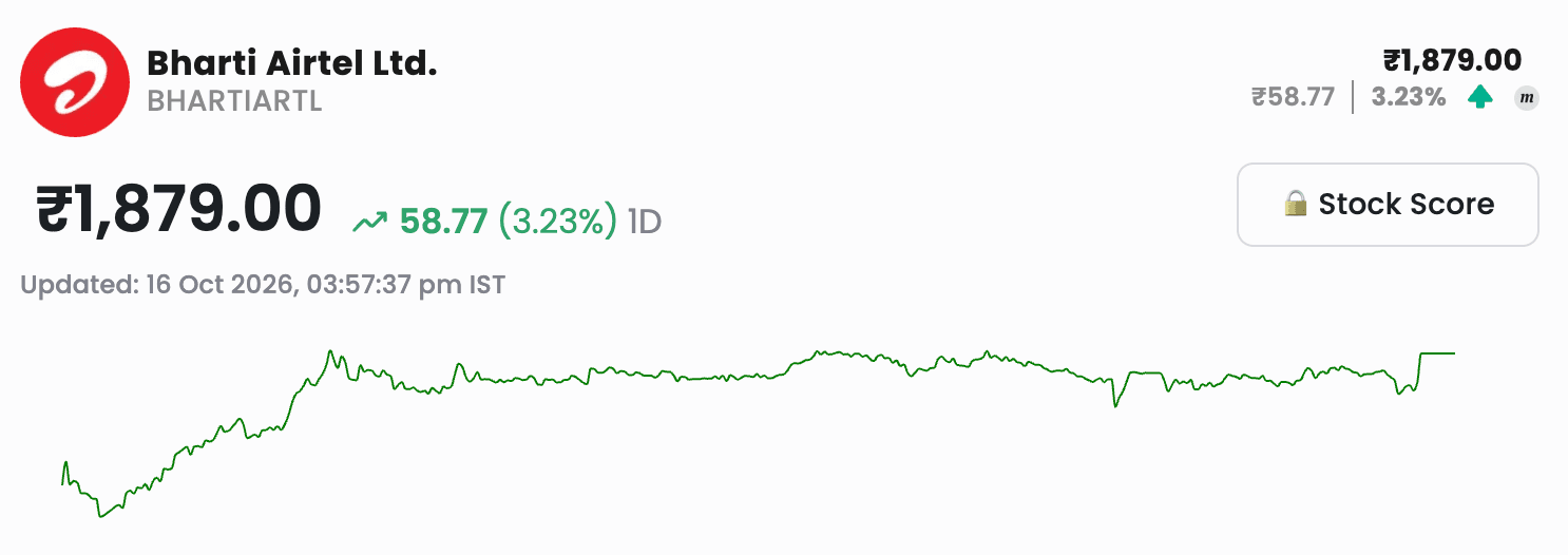 bharti airtel.png
