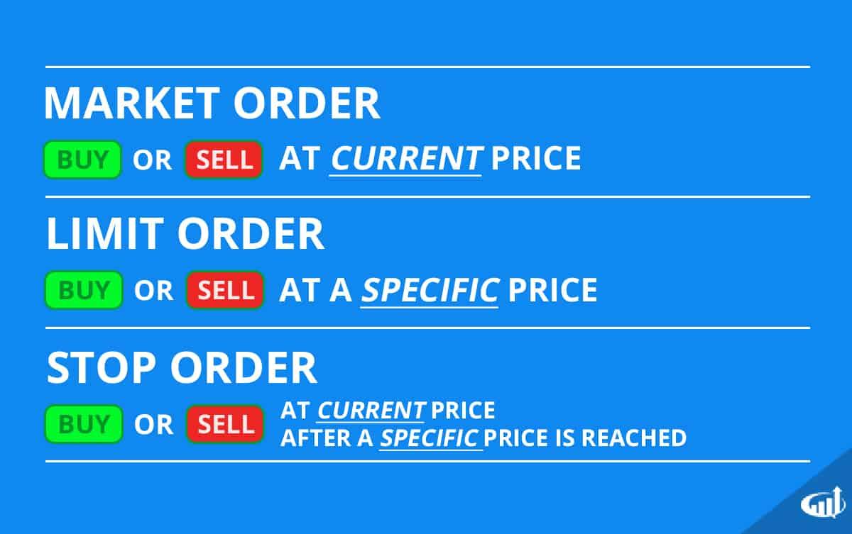 ordertypes.jpg