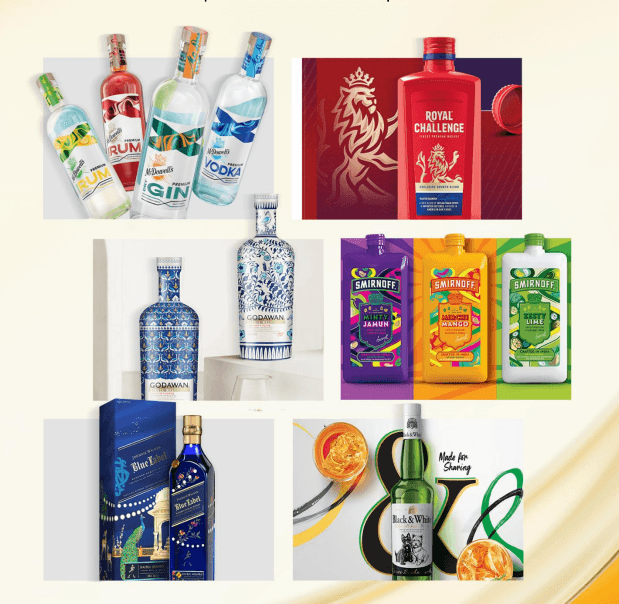 united spirits.png