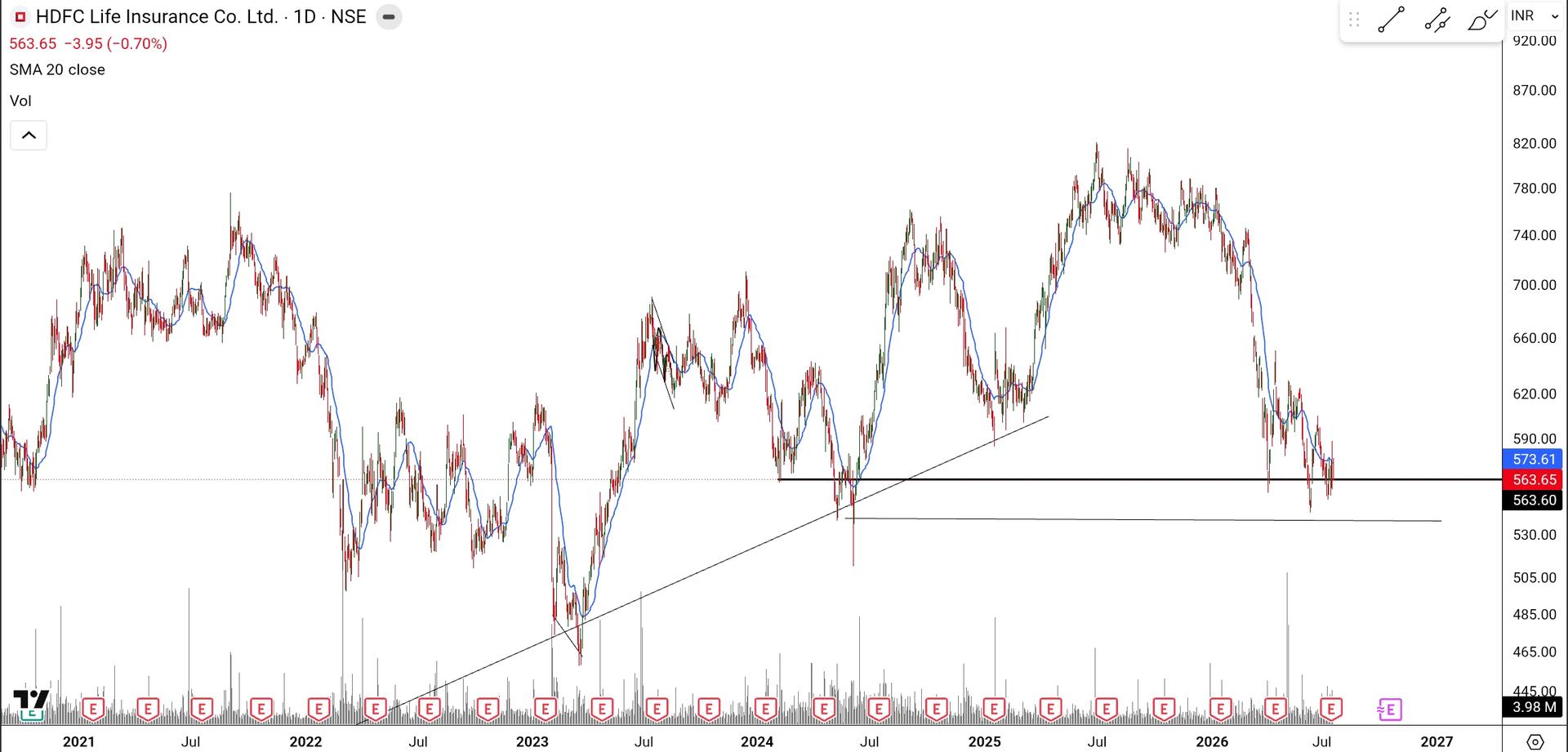 SmartSelect_20260718_220309_TradingView.jpg