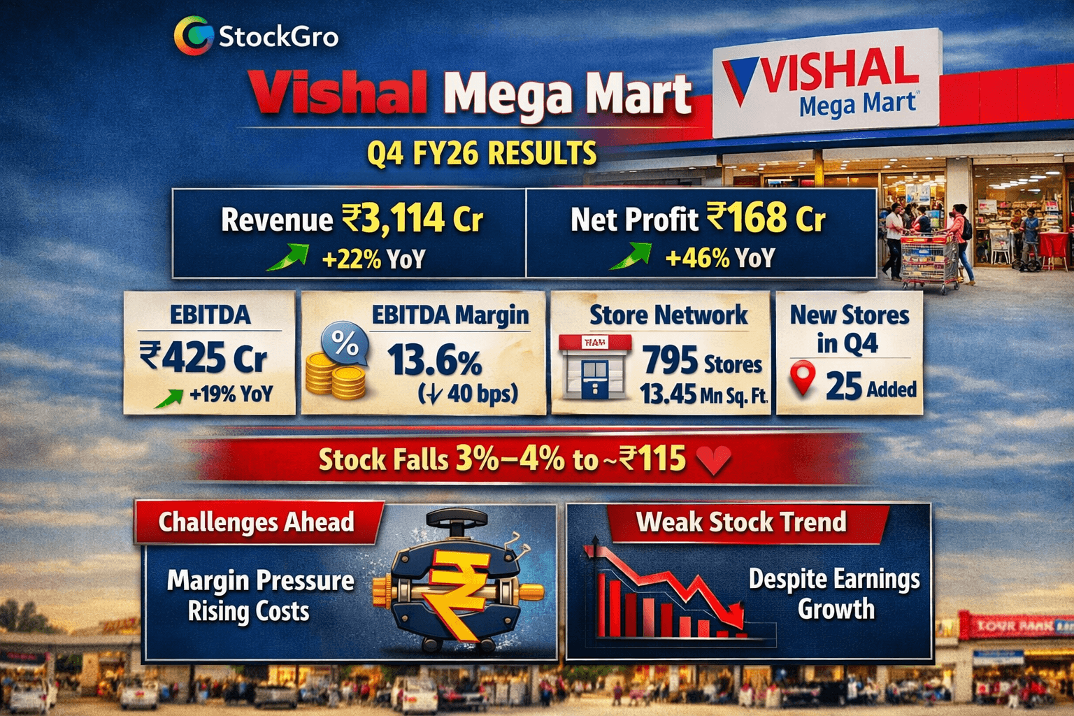 vishal mega mart.png