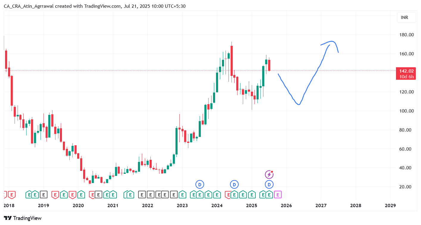UNIONBANK_2025-07-21_10-00-36.png