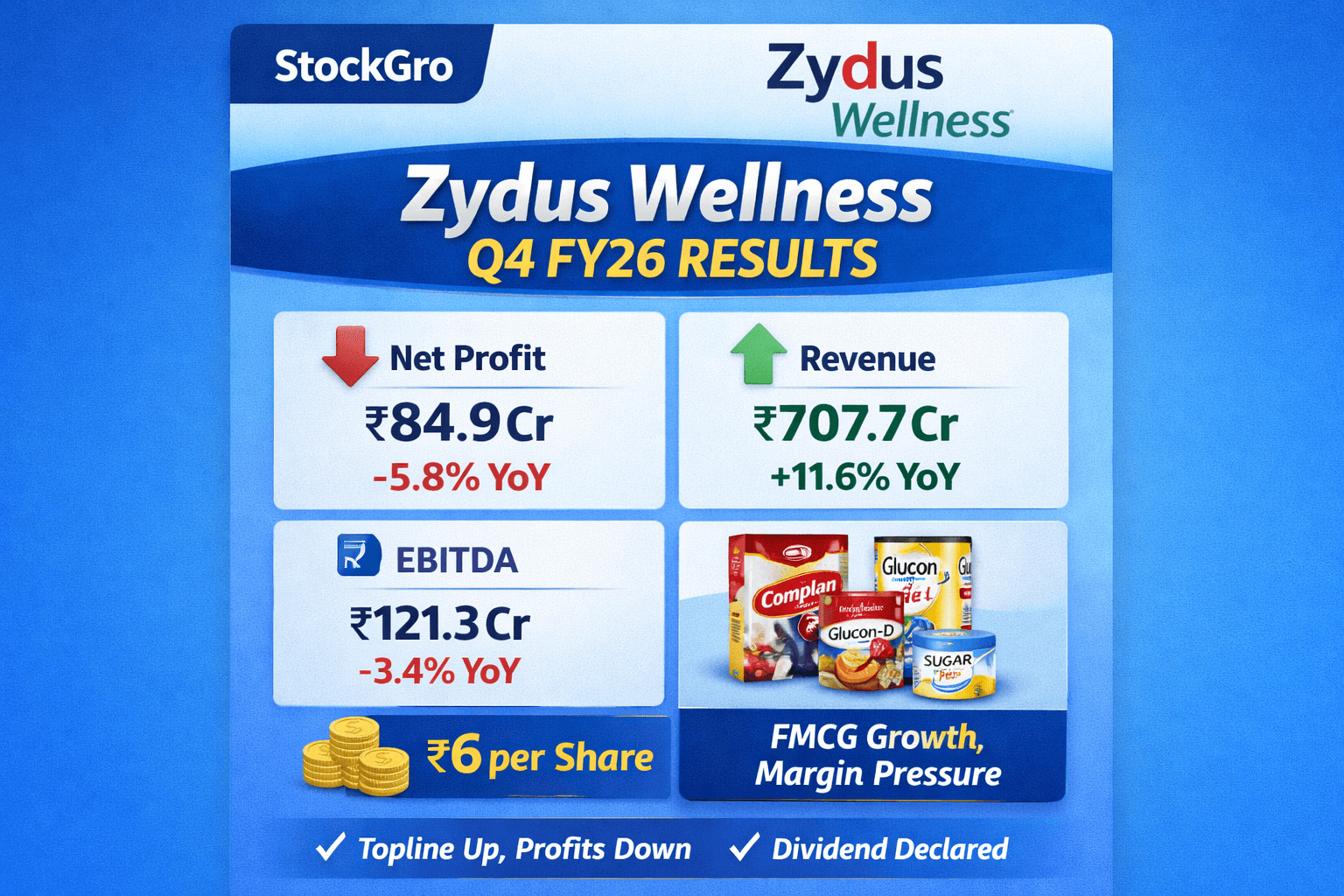 ZYDUSSS.png