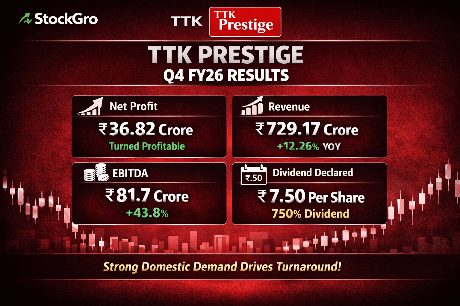 ttk prestige.png