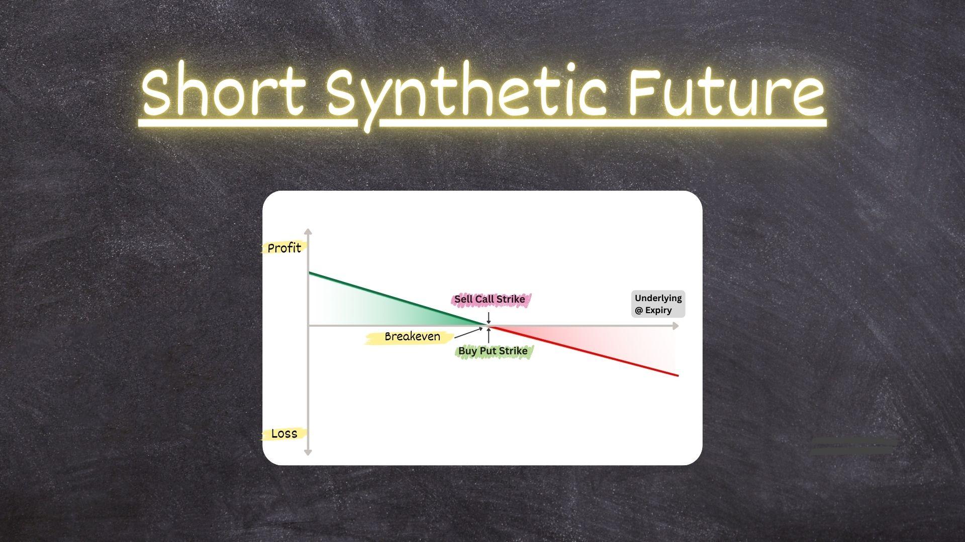 Short Synthetic Future.jpg
