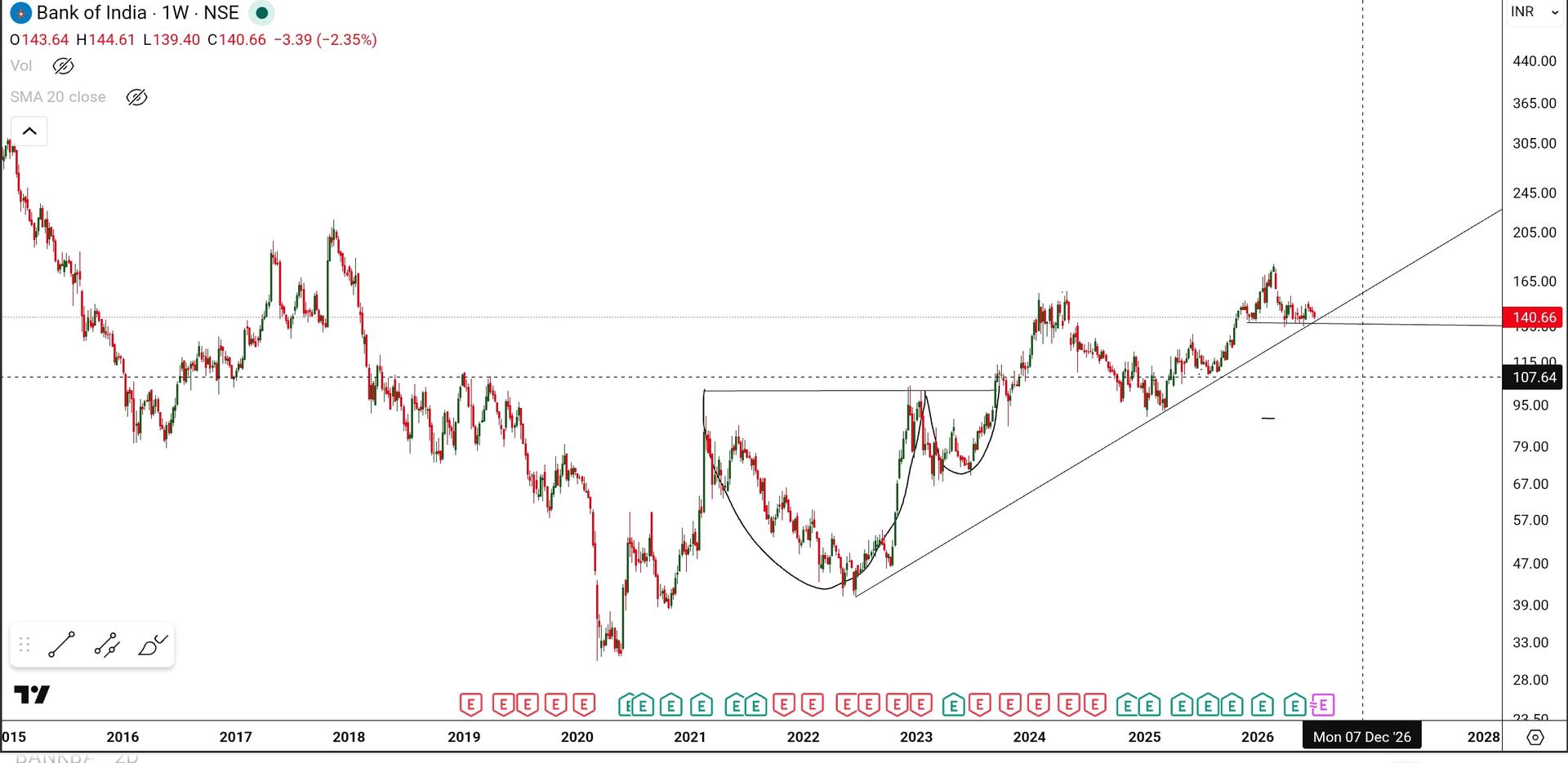 SmartSelect_20260707_091950_TradingView.jpg