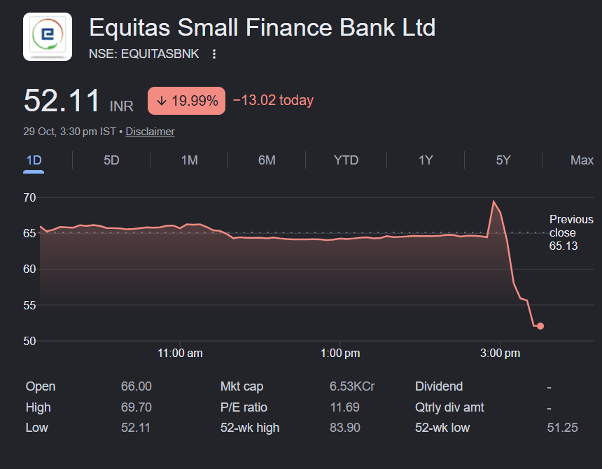 Equitas SFB.png