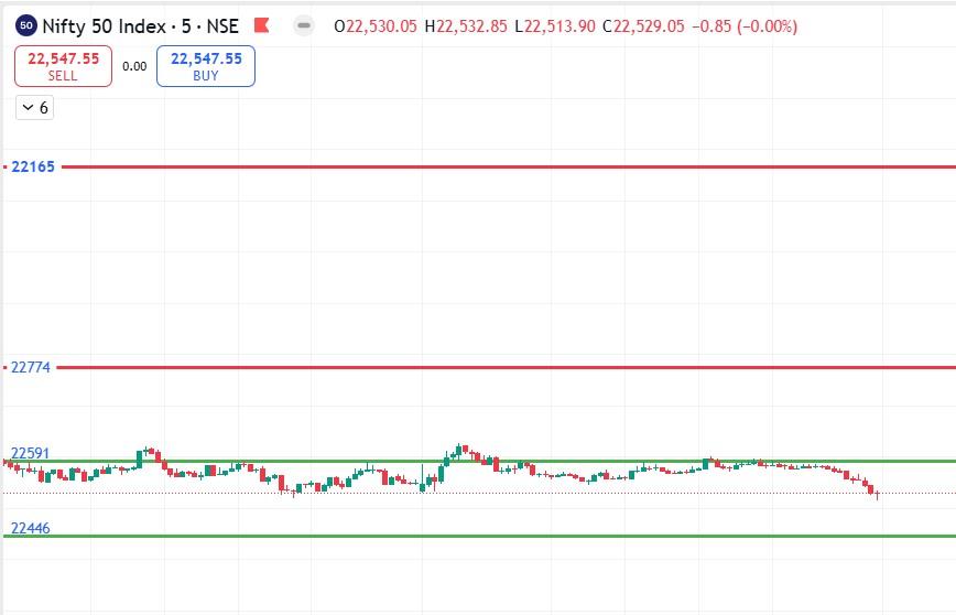 Nifty 50 Weekly.jpg