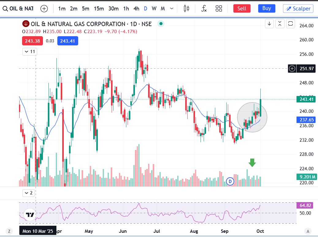 ONGC.png