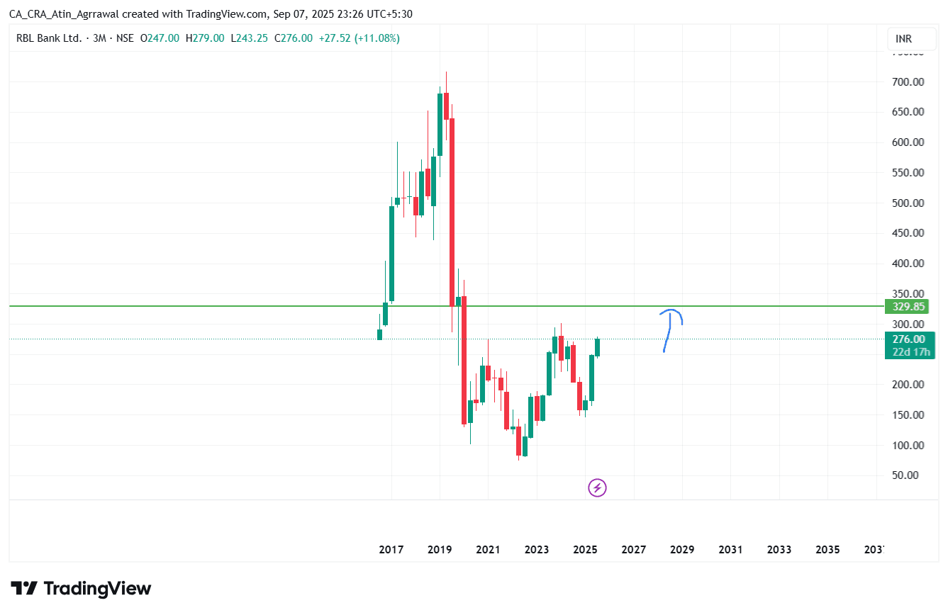 RBLBANK_2025-09-07_23-26-19.png