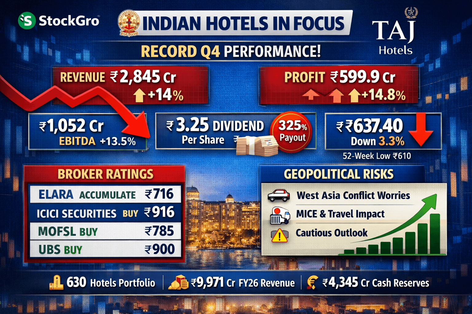 indhotel.png