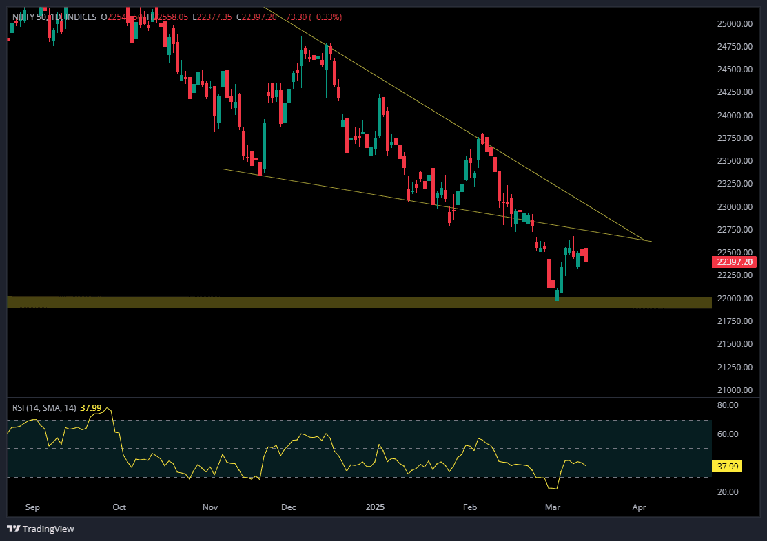 NIFTY 13th MAR.png