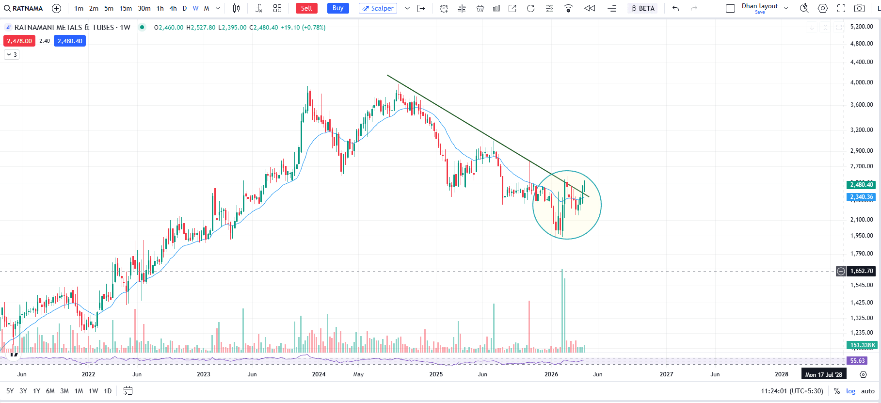 RATNAMANI_METALS_TUBES.png