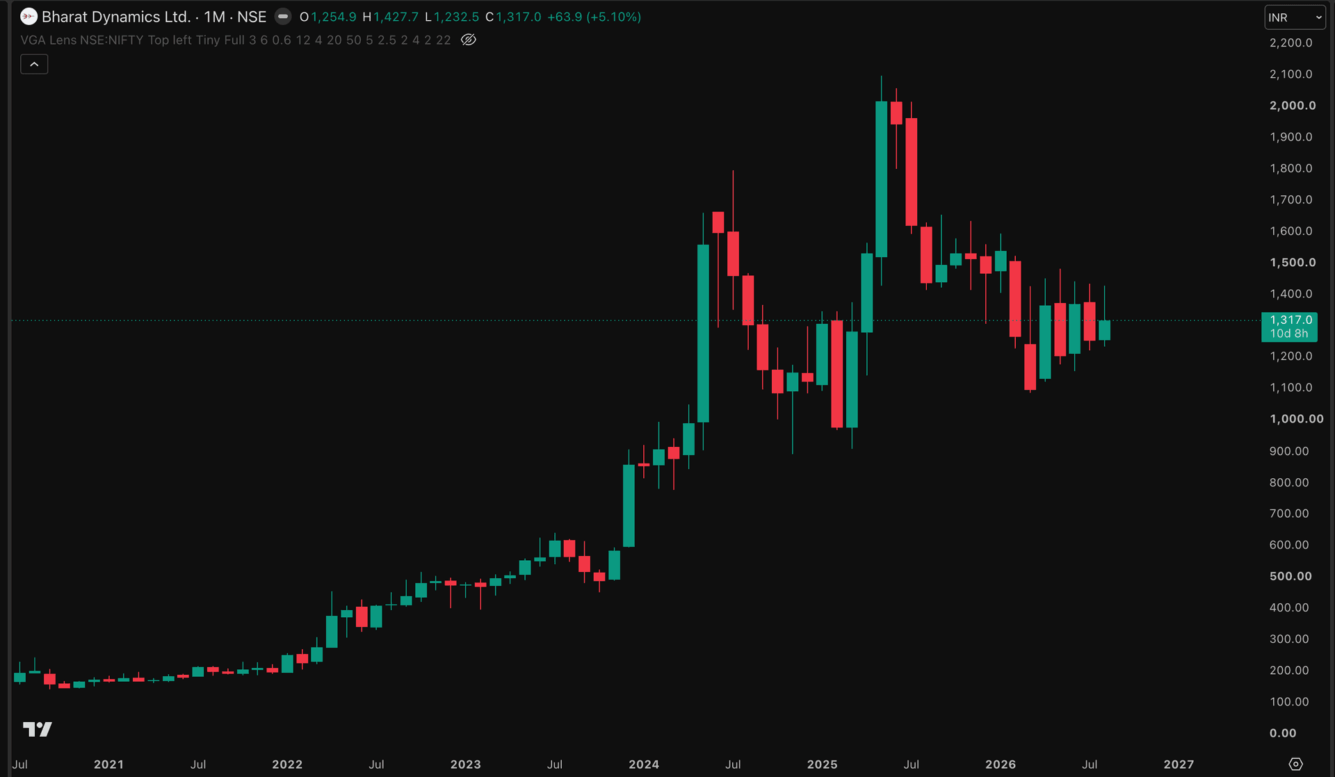 Screenshot 2026-08-21 at 7.19.12 AM.png