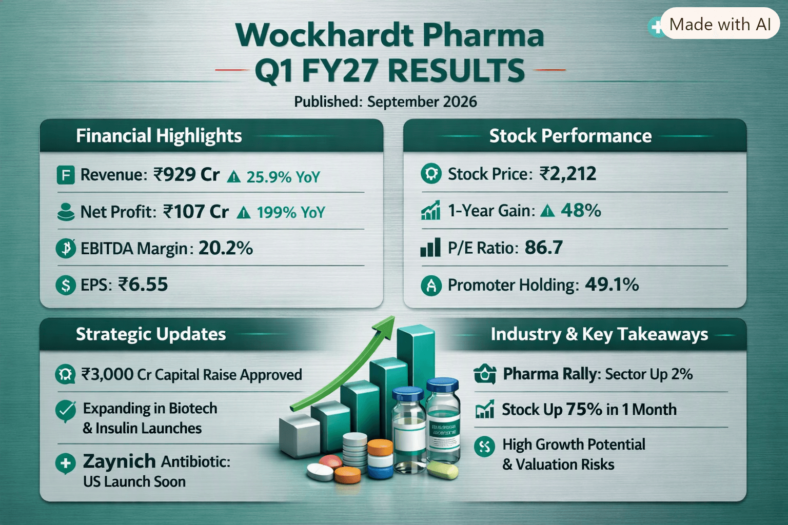 WOCKPHARMA.png