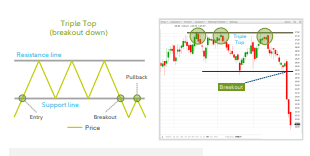 CHART PATTERN.png