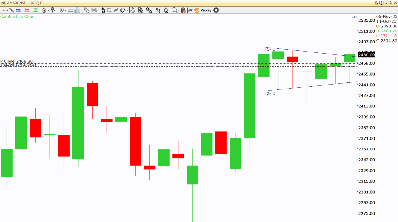 Screenshot 2025-11-06 133012.png