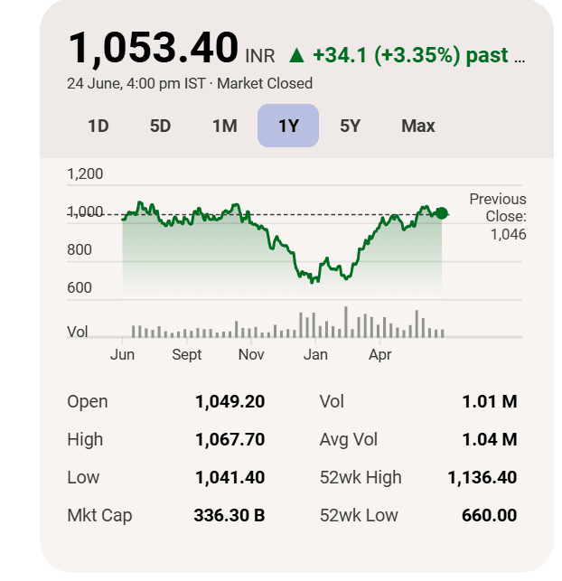 Screenshot 2026-06-24 163427.png