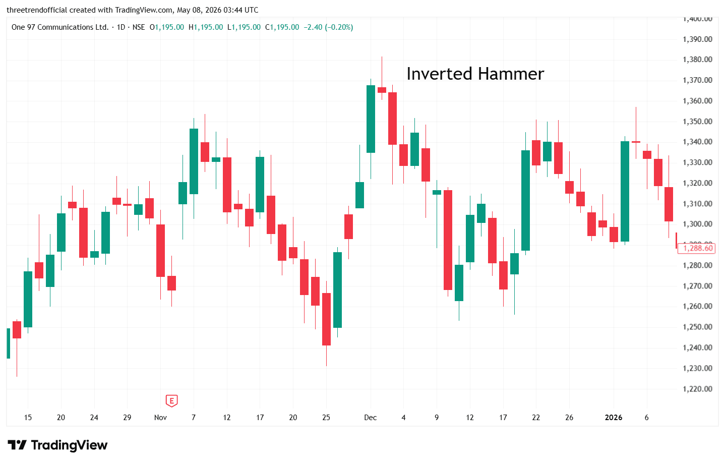PAYTM_2026-05-08_09-14-19.png