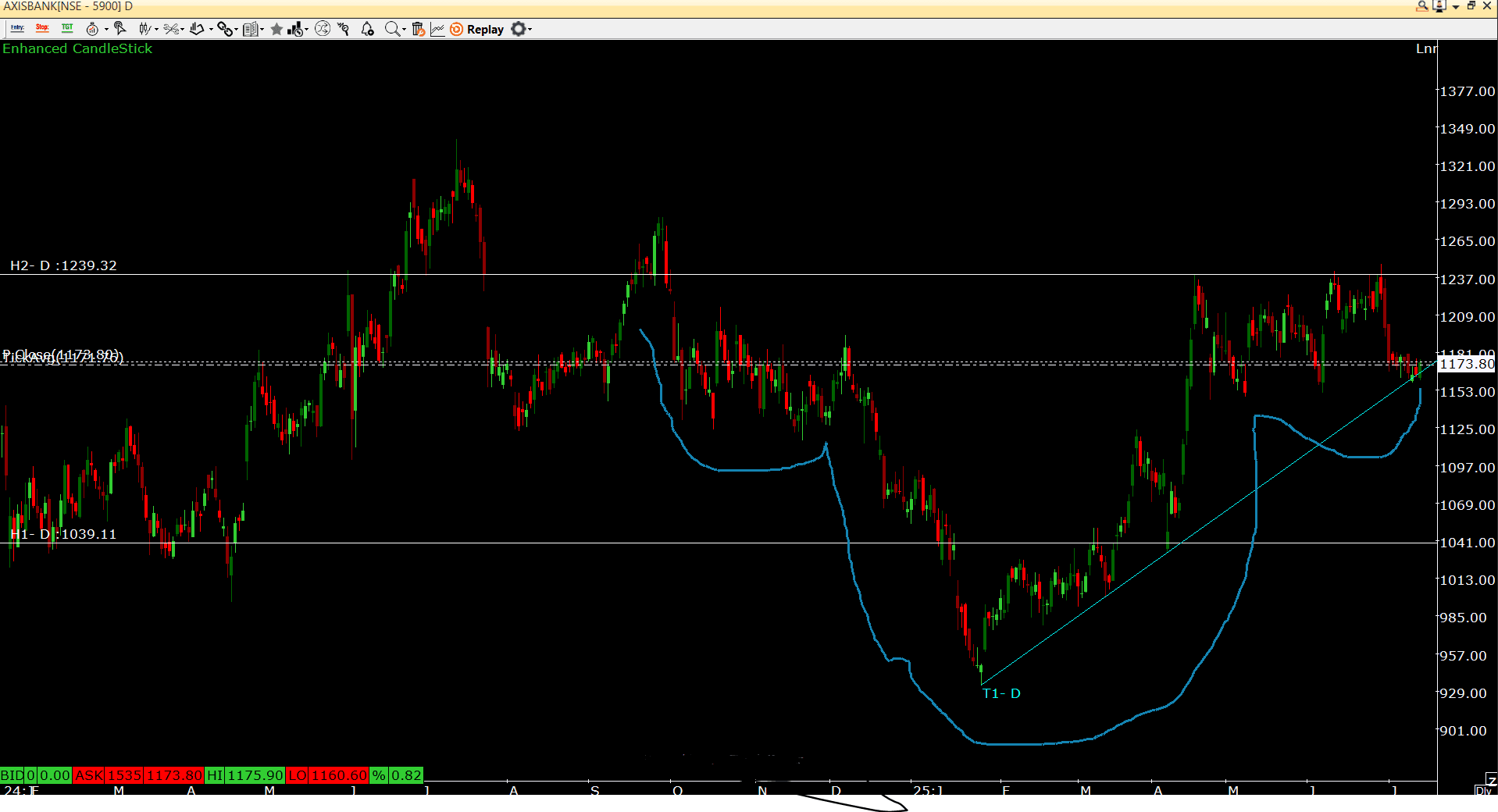axisbank.PNG