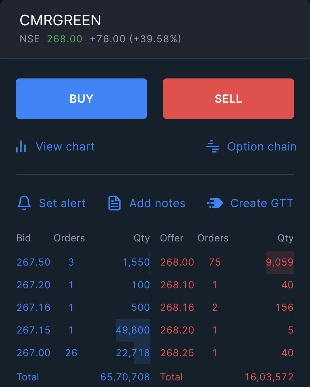 CMR green IPO.jpg
