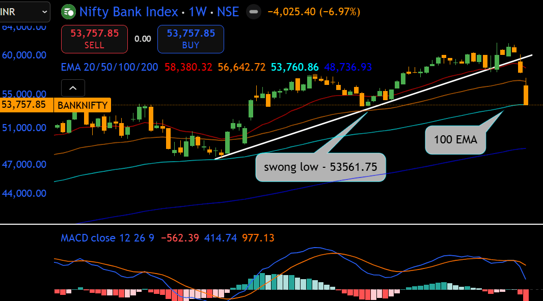 BANKNIFTY 14-MAR.png