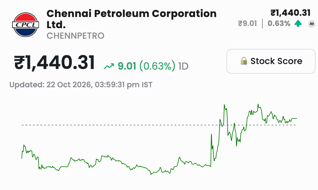 chennai petro.png