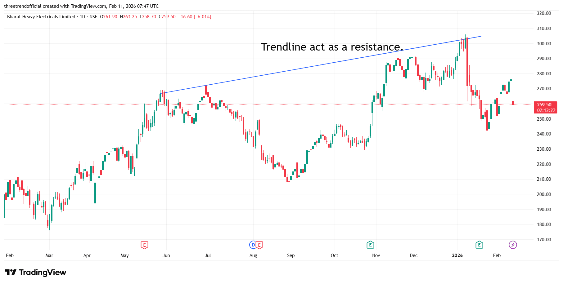 BHEL_2026-02-11_13-17-37.png