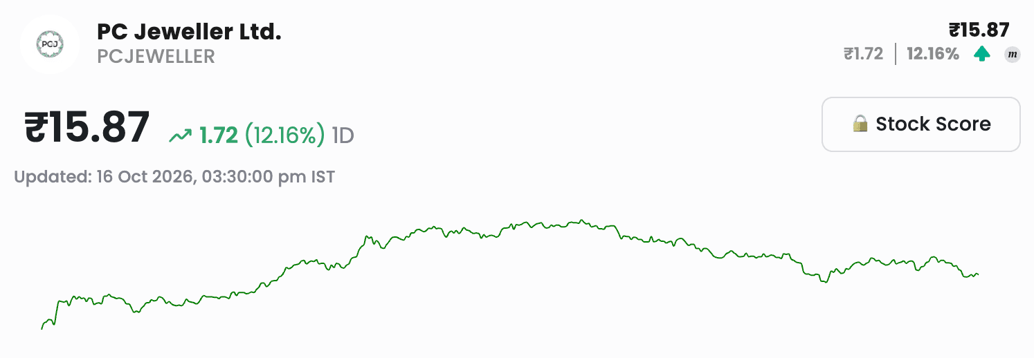 pcjewellers_daily_update.png